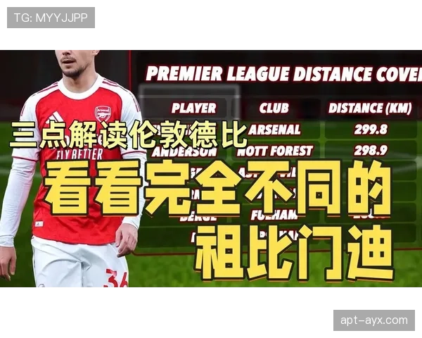 祖比门迪与布斯克茨：新一代中场战术角色与关键差异解析