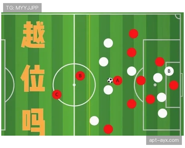 门线判定规则拆解：中国足球中如何精准判定进球界限？