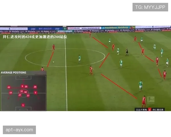 拜仁中场控不住节奏：关键阶段表现波动，对争冠稳定性形成制约